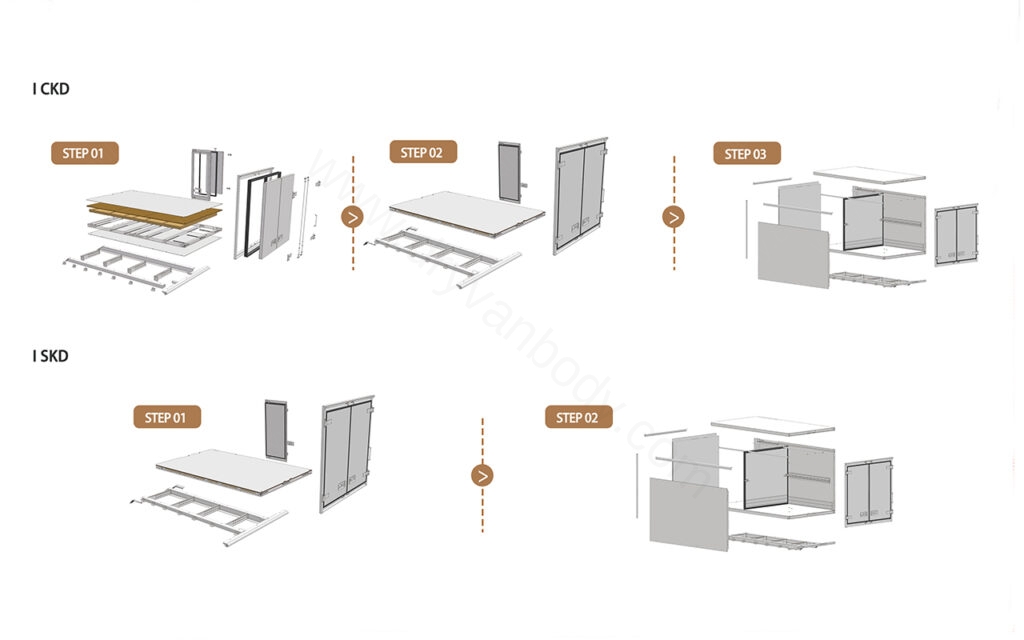 dry cargo truck body ckd/skd kits