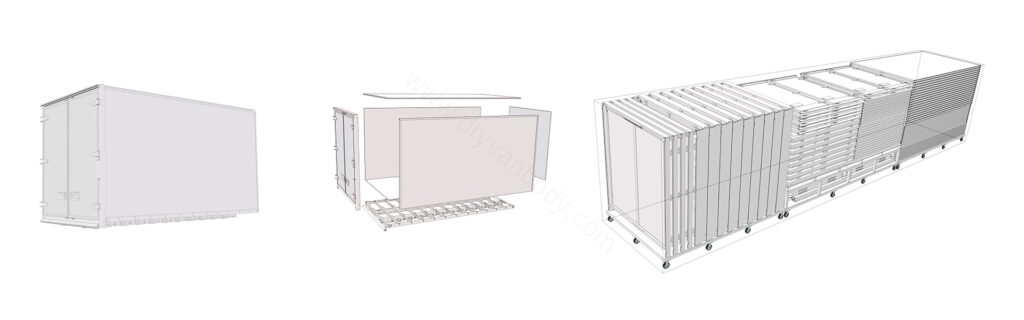 Dry truck body CKD kit transport solution diagram