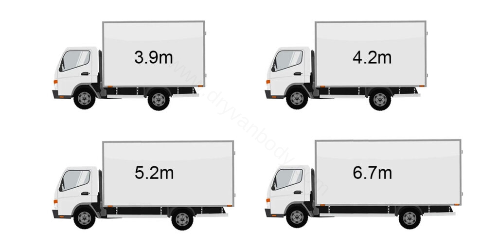 delivery truck body  types